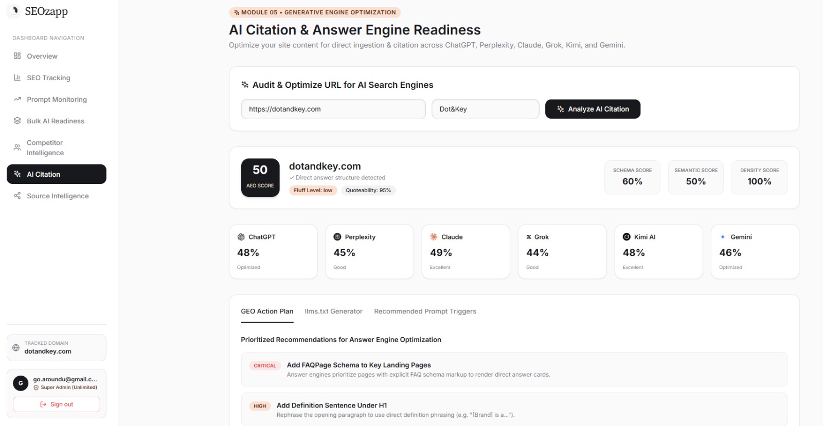 AI Citation and GEO Optimization Dashboard