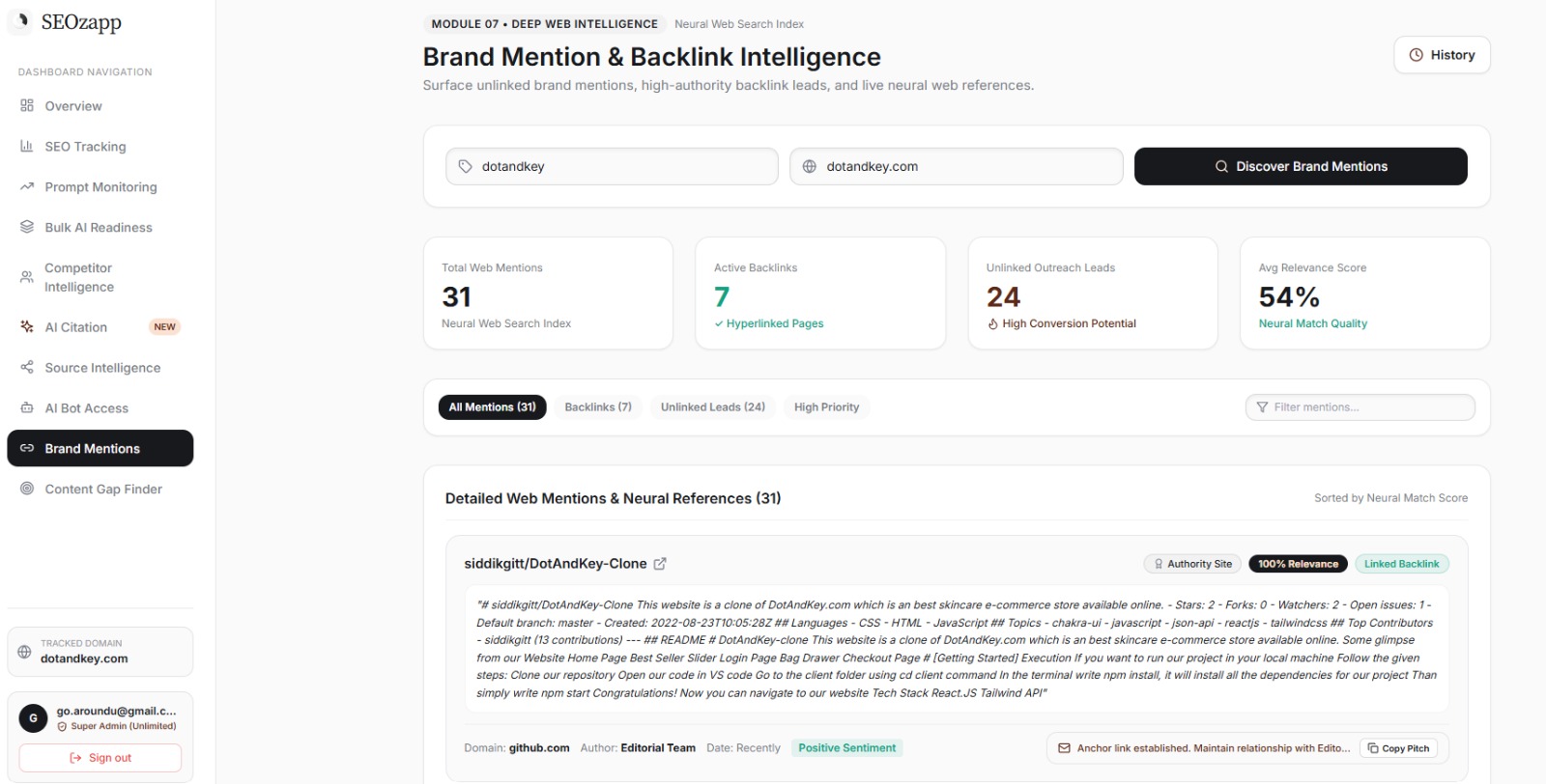 Brand Mention & Backlink Intelligence Dashboard